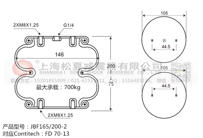 JBF165/200-2橡膠<a href='http://www.smartxg.cn/' target='_blank'><u>空氣彈簧</u></a>