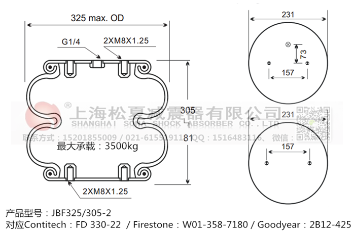 JBF325/305-2橡膠<a href='http://www.smartxg.cn/' target='_blank'><u>空氣彈簧</u></a>